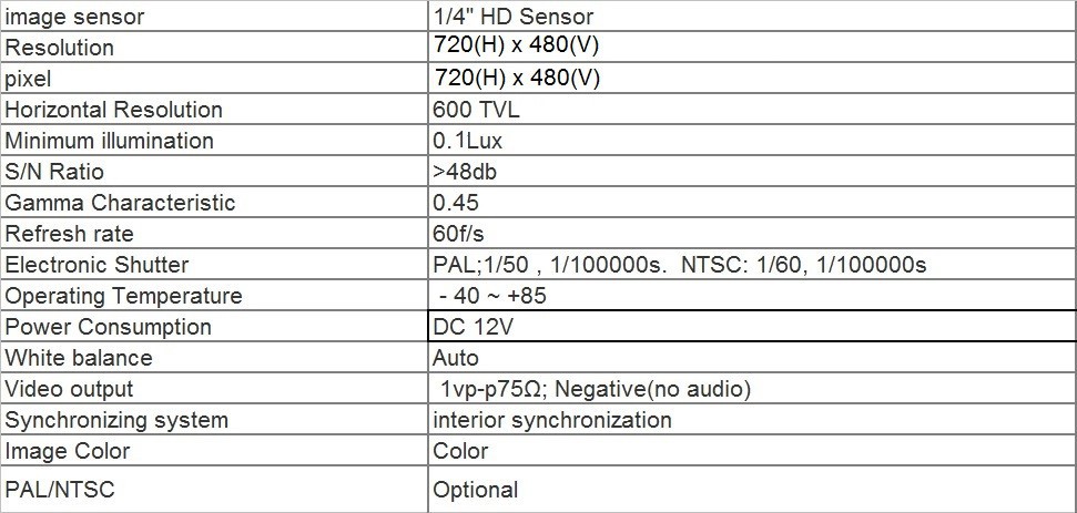 Bargain upset CCTV Surveillance Cameras MiNi CCTV Camera Screw Security Camera CMOS 600TVL MiNi CAMERA Free Shipping